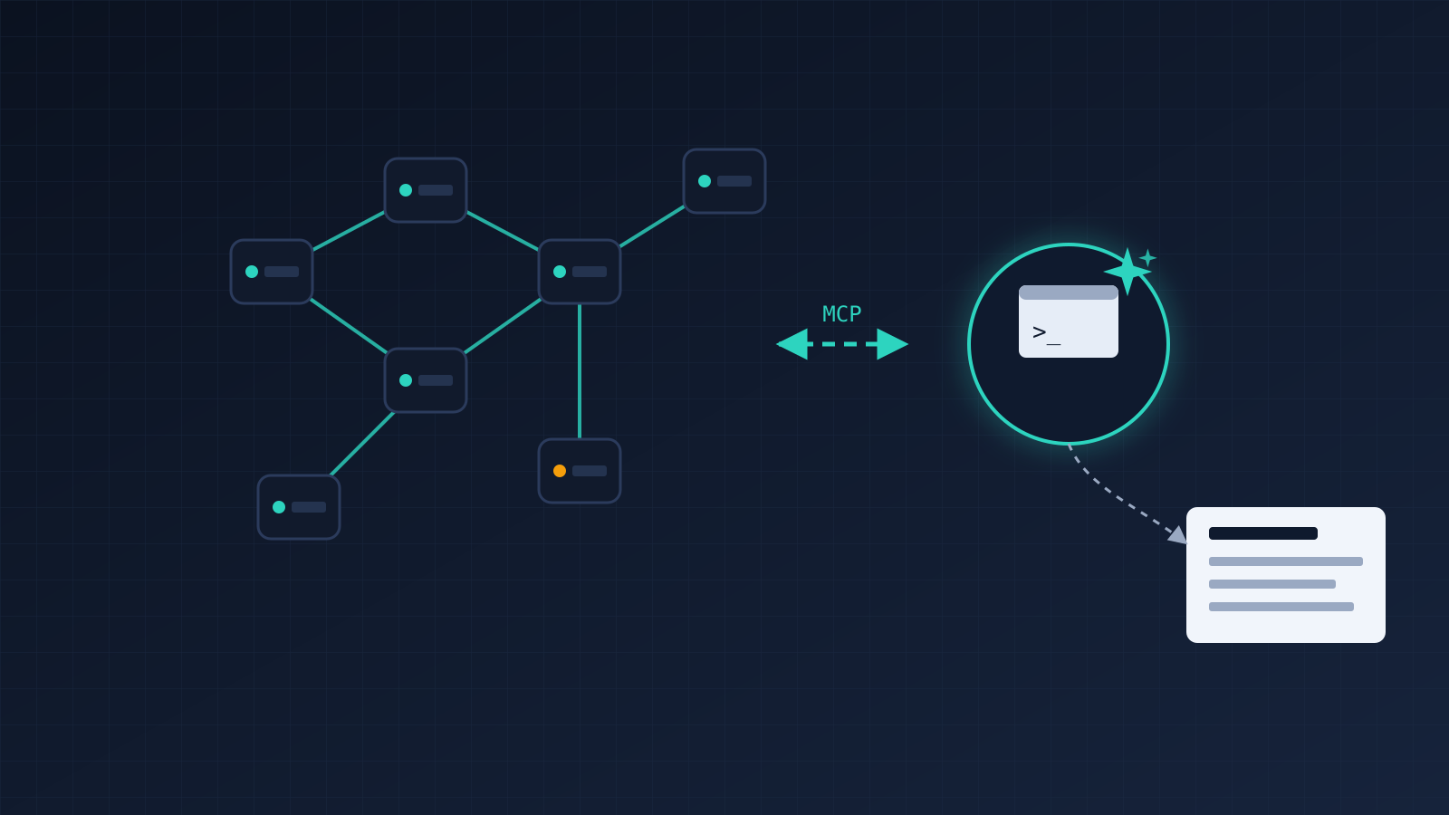 Homelable: cartografiar y documentar un homelab, con Claude Code como copiloto
