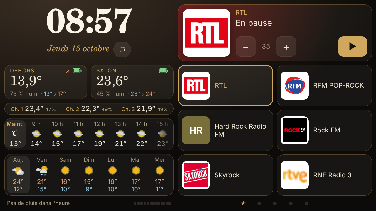L’écran du Jukebox : l’heure, la date, la météo, les températures du dehors, du salon et des chambres, et les radios